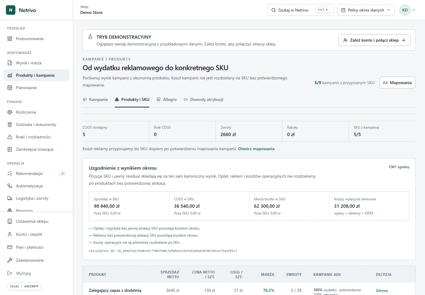 Tabela rentowności produktów w Netrivo z przychodem, kosztami i widoczną kompletnością danych.